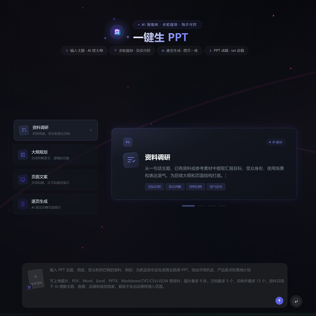 一键生成PPT与演示视觉